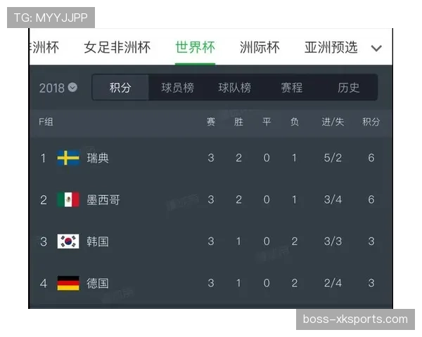科特迪瓦VS德国赛前分析